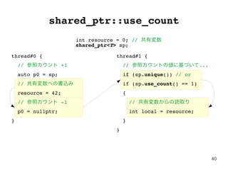 40
shared_ptr::use_count
int resource = 0; // 共有変数
shared_ptr<T> sp;
thread#0 {
// 参照カウント +1
auto p0 = sp;
// 共有変数への書込み
resource = 42;
// 参照カウント -1
p0 = nullptr;
}
thread#1 {
// 参照カウントの値に基づいて...
if (sp.unique()) // or
if (sp.use_count() == 1)
{
// 共有変数からの読取り
int local = resource;
}
}
 