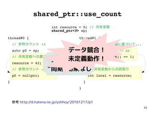42
shared_ptr::use_count
int resource = 0; // 共有変数
shared_ptr<T> sp;
thread#0 {
// 参照カウント +1
auto p0 = sp;
// 共有変数への書込み
resource = 42;
// 参照カウント -1
p0 = nullptr;
}
thread#1 {
// 参照カウントの値に基づいて...
if (sp.unique()) // or
if (sp.use_count() == 1)
{
// 共有変数からの読取り
int local = resource;
}
}
スレッド間の
“同期”効果なし
データ競合！
未定義動作！
参考 http://d.hatena.ne.jp/yohhoy/20161217/p1
 