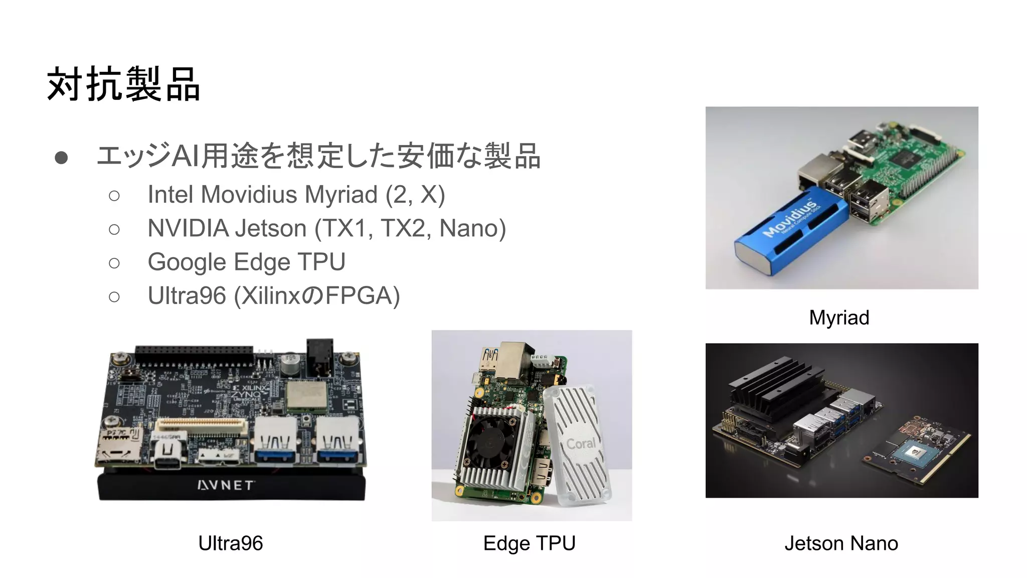 対抗製品
● エッジAI用途を想定した安価な製品
○ Intel Movidius Myriad (2, X)
○ NVIDIA Jetson (TX1, TX2, Nano)
○ Google Edge TPU
○ Ultra96 (XilinxのFPGA)
Ultra96 Edge TPU Jetson Nano
Myriad
 