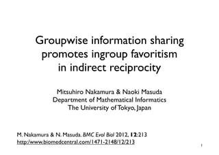 Groupwise information sharing
        promotes ingroup favoritism
           in indirect reciprocity
               Mitsuhiro Nakamura & Naoki Masuda
              Department of Mathematical Informatics
                   The University of Tokyo, Japan


M. Nakamura & N. Masuda. BMC Evol Biol 2012, 12:213
http:/www.biomedcentral.com/1471-2148/12/213           1
 