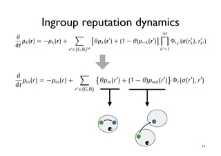 Ingroup reputation dynamics
d                                                                   
                         ...