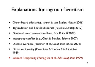 Explanations for ingroup favoritism

▶   Green-beard effect (e.g., Jansen & van Baalen, Nature 2006)
▶   Tag mutation and ...