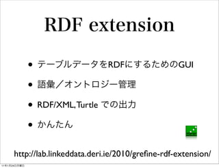 •                     RDF                 GUI

              •
              • RDF/XML, Turtle
              •
          h...