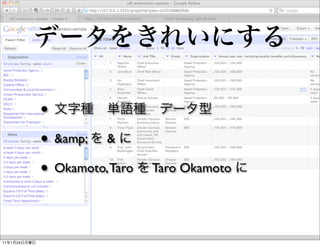 •
              • &amp; &
              • Okamoto, Taro   Taro Okamoto




11   1   24
 