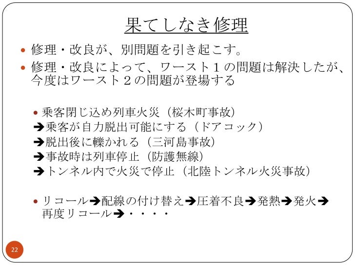 ヒューマンエラーの防ぎ方 Japanese