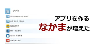 アプリを作る
なかまが増えた
 