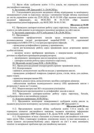 7.2. Вести облік здобувачів освіти 1-11-х класів, які отримують елементи
дистанційного навчання.
8. Заступнику з ВР Давидовій С.І.з 26.04.2021р.:
8.1. Узагальнювати результати щоденного обліку відвідування та моніторингу
захворюваності учнів та персоналу закладу і заповнення Google таблиць відповідно
до листів управління освіти від 22.01.2021р. № 01-31/188 «Про надання оперативної
щоденної інформації», від 08.02.2021 № 01-31/320 «Про надання
оперативноїщоденноїінформації», від 08.02.2021 № 01-31/301.
Щоденнодо 10.00
8.2. Проводити санітарно-освітню роботу серед персоналу, батьків, здобувачів
освіти в он-лайн режимі та розміщувати відповідні матеріали на сайті школи.
9. Заступник директораз АГР СлободянюкТ.В.з 26.04.2021р.:
9.1. Продовжити:
- виконання профілактичних заходів щодо попередження масового
розповсюдження гострої респіраторної хворобиСОVID - 19, спричиненої
коронавірусом SARS-COV-2, і гострихреспіраторних інфекцій;
- проведення дезінфекційного режиму у приміщеннях;
- вести роз’яснювальну роботу серед працівників щодо дотримання правил
особистоїгігієни;
- щоденне вологе прибирання приміщень з використанням дезінфікуючих
речовинта оброблятиприміщення рециркулятором;
- провітрювати приміщення школи (наскрізне, кутове, однобічне);
- санітарно-освітню роботусеред технічного персоналу.
10. Медичній сестрі Гулько П.М. з 26.04.2021р.:
10.1. Проводитищоденний температурний скринінг працівників школи.
10.2. Контролювати:
- наявність антисептичних засобів на входах у приміщення школи;
- проведення дезінфекції поверхонь (дверних ручок, столів, місць для сидіння,
перил тощо);
- правильне використанням ЗІЗ;
- наявність рідкого мила, антисептичних засобів в санітарних кімнатах;
- забезпечення засобами індивідуального захисту (ЗІЗ) працівників школи з
розрахунку1 маска на 3 години;
10.3. Збиративикористані ЗІЗ з подальшою утилізацією.
10.4.Проводитипротиепідемічні та дезінфекційні заходів в школі.
10.5. Продовжити санітарно-освітню роботу серед персоналу, батьків,
здобувачів освіти в дистанційному режимі.
11. Класним керівникамз 26.04.2021р.:
11.1. Продовжити моніторинг захворюваності здобувачів освіти школи та
надавати результати моніторингу заступнику директораз ВР Давидовій С.І.
Щоденнодо 09.30 год
11.2. Продовжувати ведення обліку здобувачів освіти 1-11-х класів, які
отримують елементи дистанційного навчання, надавати відповідну інформацію
заступникам директораз НВР Пелеванюк Є.В., Дуляк М.М. та ВР Давидовій С.І.
11.3. Підтримувати зв’язок з батьками та учнями щодо дистанційного навчання
через групи Viber, стаціонарні телефони, електронну пошту та інші месенджери, а
також шляхом листування.Особливу увагу звертати на сім`ї в яких виникають
технічні та матеріальні проблеми при дистанційному навчанні.
 
