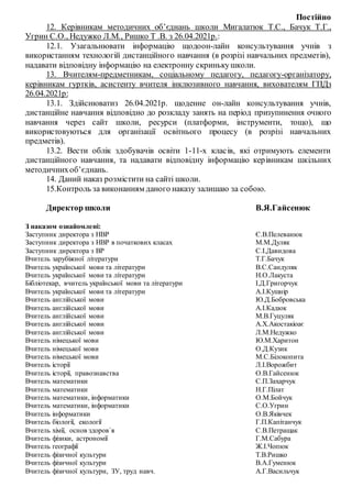 Постійно
12. Керівникам методичних об’єднань школи Мигалатюк Т.С., Бачук Т.Г.,
Угрин С.О., Недужко Л.М., Ришко Т .В. з 26.04.2021р.:
12.1. Узагальнювати інформацію щодоон-лайн консультування учнів з
використанням технологій дистанційного навчання (в розрізі навчальних предметів),
надавати відповідну інформацію на електронну скринькушколи.
13. Вчителям-предметникам, соціальному педагогу, педагогу-організатору,
керівникам гуртків, асистенту вчителя інклюзивного навчання, вихователям ГПДз
26.04.2021р:
13.1. Здійснюватиз 26.04.2021р. щоденне он-лайн консультування учнів,
дистанційне навчання відповідно до розкладу занять на період призупинення очного
навчання через сайт школи, ресурси (платформи, інструменти, тощо), що
використовуються для організації освітнього процесу (в розрізі навчальних
предметів).
13.2. Вести облік здобувачів освіти 1-11-х класів, які отримують елементи
дистанційного навчання, та надавати відповідну інформацію керівникам шкільних
методичнихоб’єднань.
14. Даний наказ розмістити на сайті школи.
15.Контроль за виконанням даного наказу залишаю за собою.
Директор школи В.Я.Гайсенюк
З наказом ознайомлені:
Заступник директора з НВР Є.В.Пелеванюк
Заступник директора з НВР в початкових класах М.М.Дуляк
Заступник директора з ВР С.І.Давидова
Вчитель зарубіжної літератури Т.Г.Бачук
Вчитель української мови та літератури В.С.Сандуляк
Вчитель української мови та літератури Н.О.Лакуста
Бібліотекар, вчитель української мови та літератури І.Д.Григорчук
Вчитель української мови та літератури А.І.Кушнір
Вчитель англійської мови Ю.Д.Бобровська
Вчитель англійської мови А.І.Кадюк
Вчитель англійської мови М.В.Гуцуляк
Вчитель англійської мови А.Х.Акостакіоає
Вчитель англійської мови Л.М.Недужко
Вчитель німецької мови Ю.М.Харитон
Вчитель німецької мови О.Д.Кузик
Вчитель німецької мови М.С.Білокопита
Вчитель історії Л.І.Ворожбит
Вчитель історії, правознавства О.В.Гайсенюк
Вчитель математики С.П.Захарчук
Вчитель математики Н.Г.Пілат
Вчитель математики, інформатики О.М.Бойчук
Вчитель математики, інформатики С.О.Угрин
Вчитель інформатики О.В.Яківчек
Вчитель біології, екології Г.П.Капітанчук
Вчитель хімії, основ здоров`я С.В.Петращак
Вчитель фізики, астрономії Г.М.Сабура
Вчитель географії Ж.І.Чопюк
Вчитель фізичної культури Т.В.Ришко
Вчитель фізичної культури В.А.Гуменюк
Вчитель фізичної культури, ЗУ, труд навч. А.Г.Васильчук
 