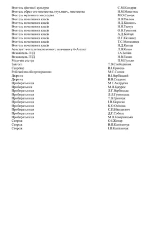 Вчитель фізичної культури С.М.Кондряк
Вчитель образ-ого мистецтва, труд.навч., мистецтва Н.М.Микитюк
Вчитель музичного мистецтва М.О.Савчук
Вчитель початкових класів Н.В.Равлюк
Вчитель початкових класів Н.Д.Білоконь
Вчитель початкових класів Н.Я.Ткачук
Вчитель початкових класів О.В.Гуменюк
Вчитель початкових класів А.Д.Бойчук
Вчитель початкових класів О.Г.Кіслінгер
Вчитель початкових класів Т.С.Мигалатюк
Вчитель початкових класів Н.Д.Капша
Асистент вчителя інклюзивного навчання у 6-А класі Л.В.Кохан
Вихователь ГПД І.А.Золіна
Вихователь ГПД Н.В.Галан
Медична сестра П.М.Гулько
Завгосп Т.В.Слободянюк
Секретар В.І.Кравець
Робочий по обслуговуванню М.Є.Солюк
Двірник В.І.Вербіцький
Двірник В.В.Стадник
Прибиральниця М.Г.Андрусик
Прибиральник М.П.Букурос
Прибиральниця Л.Г.Вербицька
Прибиральниця Л.Л.Гумницька
Прибиральниця Т.В.Гринчук
Прибиральниця І.В.Кіореско
Прибиральниця К.О.Осіпова
Прибиральниця С.П.Ніколаєвич
Прибиральниця Д.Г.Соболь
Прибиральниця М.П.Товарницька
Сторож О.І.Житар
Сторож В.П.Капітанчук
Сторож І.П.Капітанчук
 