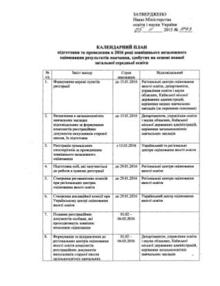 Наказ про затвердження Календарного плану підготовки та проведення ЗНО у 2016 році.