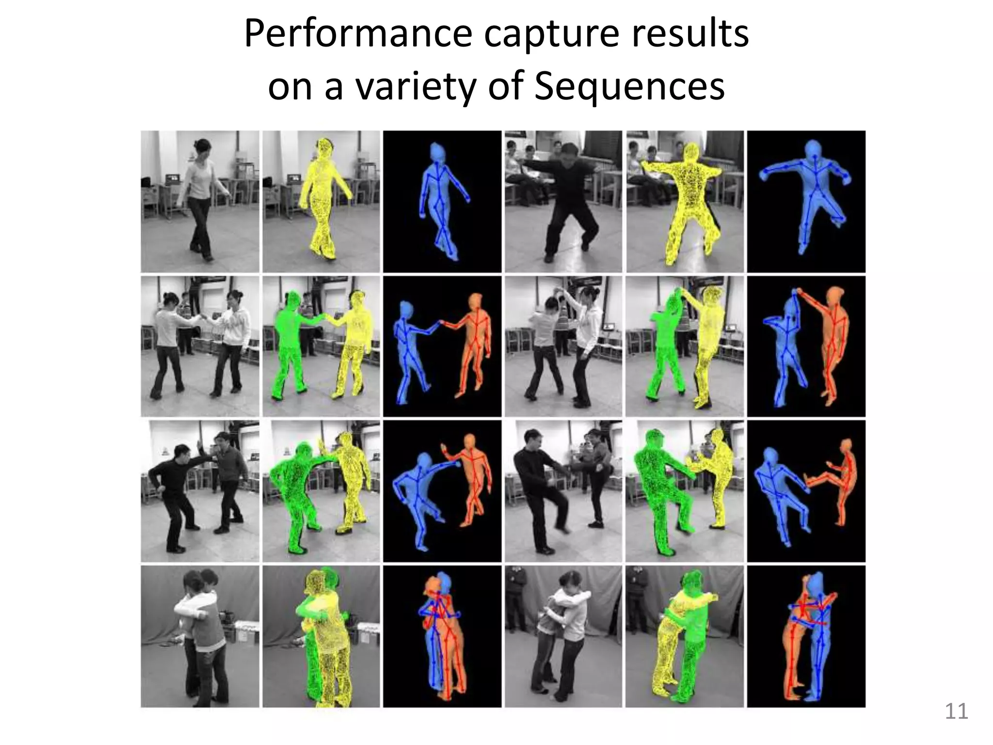 Performance capture results
 on a variety of Sequences




                              11
 