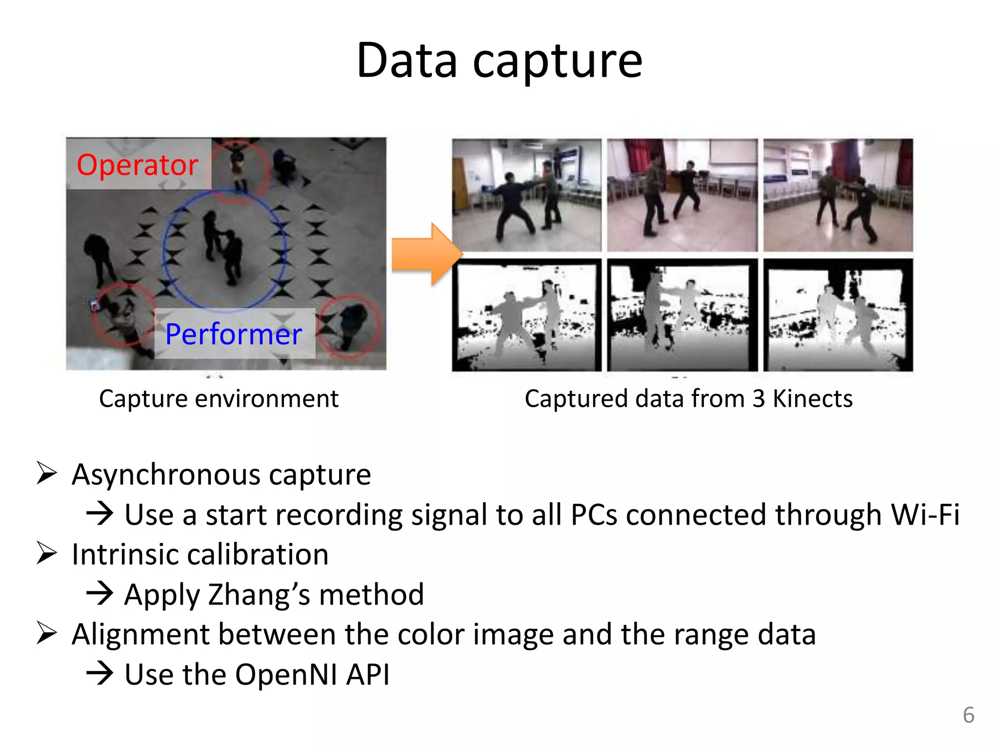 Data capture
   Operator




         Performer
    Capture environment             Captured data from 3 Kinects

 Asynchronous capture
    Use a start recording signal to all PCs connected through Wi-Fi
 Intrinsic calibration
    Apply Zhang’s method
 Alignment between the color image and the range data
    Use the OpenNI API
                                                                       6
 