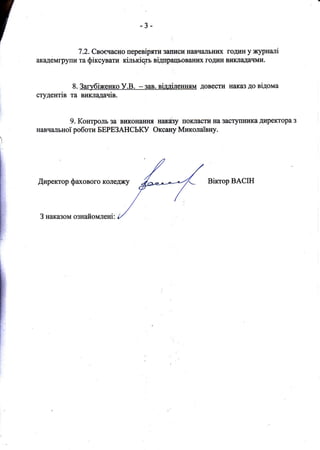 -з-
7.2. Своечаспо перевiряттt заЕиси навчапьflrD( годин у rcypHa.lti
акадеIuIрупи та фlксувати KlJIbKrq,Tb вlдцрацьоваЕID( годин викJIадачми.
8. Заryбiжепко У.В. - зав. вiддiленяям довости Еаказ до вiдома
сryдептiв та викладачiв.
9. Контроль за виконшIЕя наказу покJIасти Еа заступника директора з
навчальноi роботп БЕРЕЗАНСЬКУ Оксану Миколаiвпу.
BilcTop BACIH
з наказом ознайомленi:
 