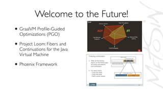 Welcome to the Future!
• GraalVM Proﬁle-Guided
Optimizations (PGO)
• Project Loom: Fibers and
Continuations for the Java
Virtual Machine
• Phoenix Framework
 