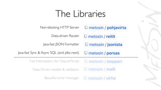 The Libraries
Non-blocking HTTP Server
Data-driven Router
Java-fast JSON Formatter
Java-fast Sync & Async SQL (and jdbc.next)
Fast Interceptors for Clojure/Script
Data-Driven models & validation
Beautiful error messages
 