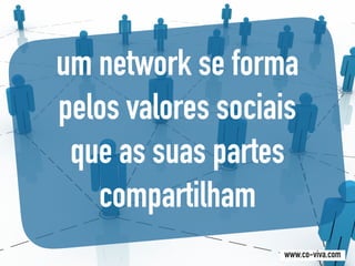 um network se forma
pelos valores sociais
que as suas partes
compartilham
www.co-viva.com
 