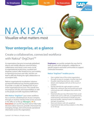 Visualize what matters most
Create a collaborative, connected workforce
with Nakisa® OrgChartTM
Copyright © 2013 Nakisa Inc. All rights reserved.
As organizations become increasingly globalized,
diverse and mobile effective communication,
collaboration and clarity is ever more crucial
to organizational productivity. Localized and
disparate systems offer limited access and visibility
to reporting structures and roles, and this can
lead to difficulty finding the right collaborators to
accomplish tasks.
Nakisa’s organizational visualization solutions
go beyond traditional org charting applications
to provide a visually rich, detailed view of your
entire organizational structure. This overall view
encompasses all roles and responsibilities as well
as the people and skills required to fulfill them.
With Nakisa® OrgChart™ your entire workforce
has a common, detailed picture of your company
through an intuitive interface that can be accessed
in the office or on the go. Managers, HR &
Executives can use the org chart tool to help make
decisions about resources, provide a framework for
managing change, and communicate operational
information across the organization.
Employees can quickly navigate the org chart to
team up with other employees, collaborate on
specific projects and build communities to support
continued innovation.
Nakisa® OrgChartTM
enables you to:
• Gain a global view of the entire organization
through an easy-to-navigate, intuitive org chart
• Visualize reporting structures, roles, contact
details and employee skill sets at the touch of
a button
• Quickly identify the right people to achieve
objectives, wherever they are located and easily
communicate with colleagues from within the
org chart
• Automatically sync key information from social
media tools such as skill sets, accomplishments,
endorsements and interests to build out your
personal profile, making it easier to collaborate
and gain recognition
• View and interact with rich, graphical
organizational data and key analytics in the office
or on-the-go
Your enterprise, at a glanceYour enterprise, at a glance
 
