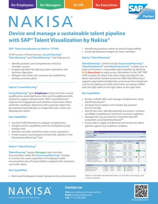 SAP® Talent Visualization by Nakisa® (STVN)
STVN consists of three licenses, CareerPlanning™
TalentViewing™ and TalentPlanning™, that help you to:
•	 Identify positions and competencies critical to
strategic success
•	 Engage top talent by aligning career aspirations and
business objectives
•	 Mitigate risks of key role vacancies by establishing
strong succession plans
Nakisa® CareerPlanning™
CareerPlanning™ gives Employees clarity into their current
qualifications, potential future roles and the additional skills
needed to support advancement. With CareerPlanning™,
improve the engagement and retention of your best talent
and foster workforce alignment with corporate objectives
by empowering Employees to shape their own career and
development paths.
Key Capabilities
•	 Use the Profile Reviewer to evaluate competencies
•	 Analyze current capabilities with the Competency Gap
Analysis tool
•	 Identify new skills needed to attain career aspirations
•	 Create targets, track progress and provide updates in the
DevelopmentPlanning™ tool
Nakisa® TalentViewing™
TalentViewing™ equips Managers with enriched
functionalities within the SuccessionPlanning™ module
to monitor the career aspirations of Employees while
ensuring their area of responsibility is aligned with enterprise
succession plans.
Key Capabilities
•	 Nominate Employees to talent groups and succession pools
•	 Identify key positions within an area of responsibility
•	 Create development targets for team members
Nakisa® TalentPlanning™
TalentPlanning™, which includes SuccessionPlanning™,
TalentDashboard™ and TalentFramework™, enables you to
build and monitor a sustainable talent pipeline by allowing
HR & Executives to easily access information in the SAP® ERP
HCM, analyze the talent that exists today, and plan for the
talent that will be needed tomorrow. With TalentPlanning™,
support organizational objectives and ensure the enterprise’s
success by making sure that critical roles are always staffed
with the right talent in the right place, at the right time.
Key Capabilities
•	 Assign multiple skills and manage competencies using
TalentFramework™
•	 Develop future leaders and monitor key position
bench strength
•	 Specify key roles, identify potential successors, compare
candidate competencies and track successor readiness
•	 Navigate the org structure for comprehensive KPI
evaluation using TalentDashboard™
•	 Assess talent supply and demand and review the talent
pipeline against key workforce analytics
Copyright © 2013 Nakisa Inc. All rights reserved.
Organizational Modeling with real-time write-back to SAP® HCM.
www.nakisa.com
Copyright © 2013 Nakisa Inc. All rights reserved.
Devise and manage a sustainable talent pipeline
with SAP®TalentVisualization by Nakisa®
Contact us
Visit www.nakisa.com/resources.htm
Email presales@nakisa.com
Call +1 514 228-2000
Build an actionable development plan, set activities and targets, and
monitor progress.
 