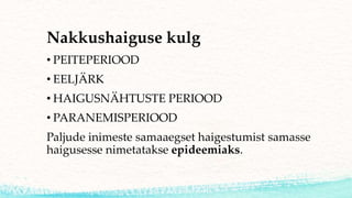 Nakkushaiguse kulg
• PEITEPERIOOD
• EELJÄRK
• HAIGUSNÄHTUSTE PERIOOD
• PARANEMISPERIOOD
Paljude inimeste samaaegset haigestumist samasse
haigusesse nimetatakse epideemiaks.
 
