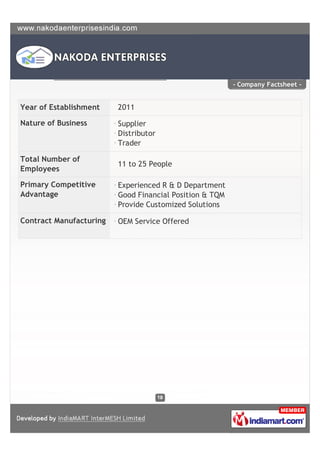 - Company Factsheet -


Year of Establishment    2011

Nature of Business       Supplier
                         Distributor
                         Trader

Total Number of
                         11 to 25 People
Employees

Primary Competitive      Experienced R & D Department
Advantage                Good Financial Position & TQM
                         Provide Customized Solutions

Contract Manufacturing   OEM Service Offered
 