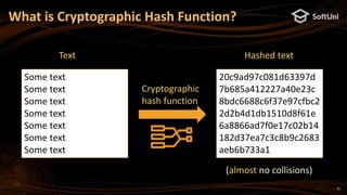 22
What is Cryptographic Hash Function?
Some text
Some text
Some text
Some text
Some text
Some text
Some text
20c9ad97c081d63397d
7b685a412227a40e23c
8bdc6688c6f37e97cfbc2
2d2b4d1db1510d8f61e
6a8866ad7f0e17c02b14
182d37ea7c3c8b9c2683
aeb6b733a1
Text Hashed text
Cryptographic
hash function
(almost no collisions)
 