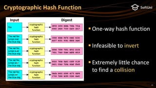 23
Cryptographic Hash Function
 One-way hash function
 Infeasible to invert
 Extremely little chance
to find a collision
 