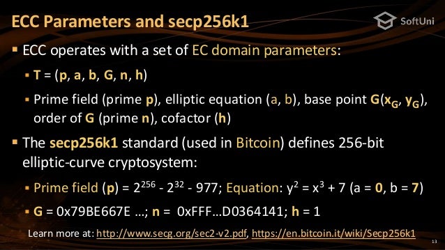 nakov bitcoin