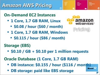 Amazon AWS Pricing
On-Demand EC2 Instances
  1 Core, 1.7 GB RAM, Linux
    $0.08 / hour ($60 / month)
  1 Core, 1.7 GB RAM, Windows
    $0.115 / hour ($86 / month)

Storage (EBS)
   $0.10 / GB + $0.10 per 1 million requests
Oracle Database (1 Core, 1.7 GB RAM)
  DB instance: $0.155 / hour ($116 / month)
  DB storage: paid like EBS storage            33
 