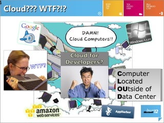 4
    Cloud??? WTF?!?




                      Computer
                      Located
                      OUtside of
                      Data Center
 