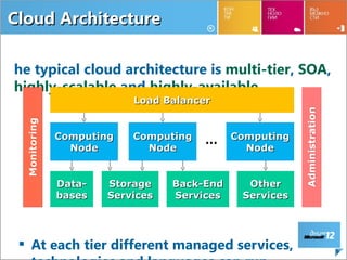 Cloud Architecture

he typical cloud architecture is multi-tier, SOA,
highly-scalable and highly-available
                  Load Balancer


      Computing   Computing   …     Computing
        Node        Node              Node


      Data-   Storage    Back-End     Other
      bases   Services   Services    Services




  At each tier different managed services,         9
 
