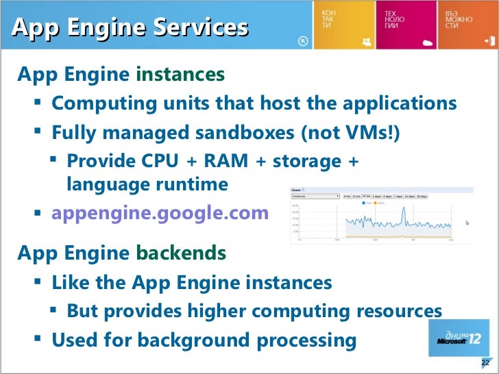 google app engine paas cloud computing google app engine paas cloud computing