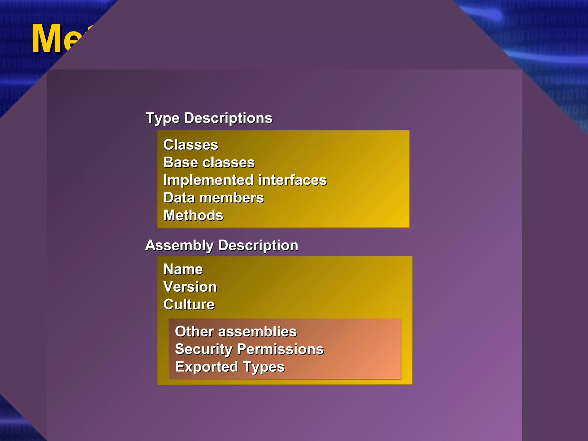 Metadata in AssemblyMetadata in Assembly
Type DescriptionsType Descriptions
ClassesClasses
Base classesBase classes
Implemented interfacesImplemented interfaces
Data membersData members
MethodsMethods
ClassesClasses
Base classesBase classes
Implemented interfacesImplemented interfaces
Data membersData members
MethodsMethods
NameName
VersionVersion
CultureCulture
NameName
VersionVersion
CultureCulture
Assembly DescriptionAssembly Description
Other assembliesOther assemblies
Security PermissionsSecurity Permissions
Exported TypesExported Types
Other assembliesOther assemblies
Security PermissionsSecurity Permissions
Exported TypesExported Types
 