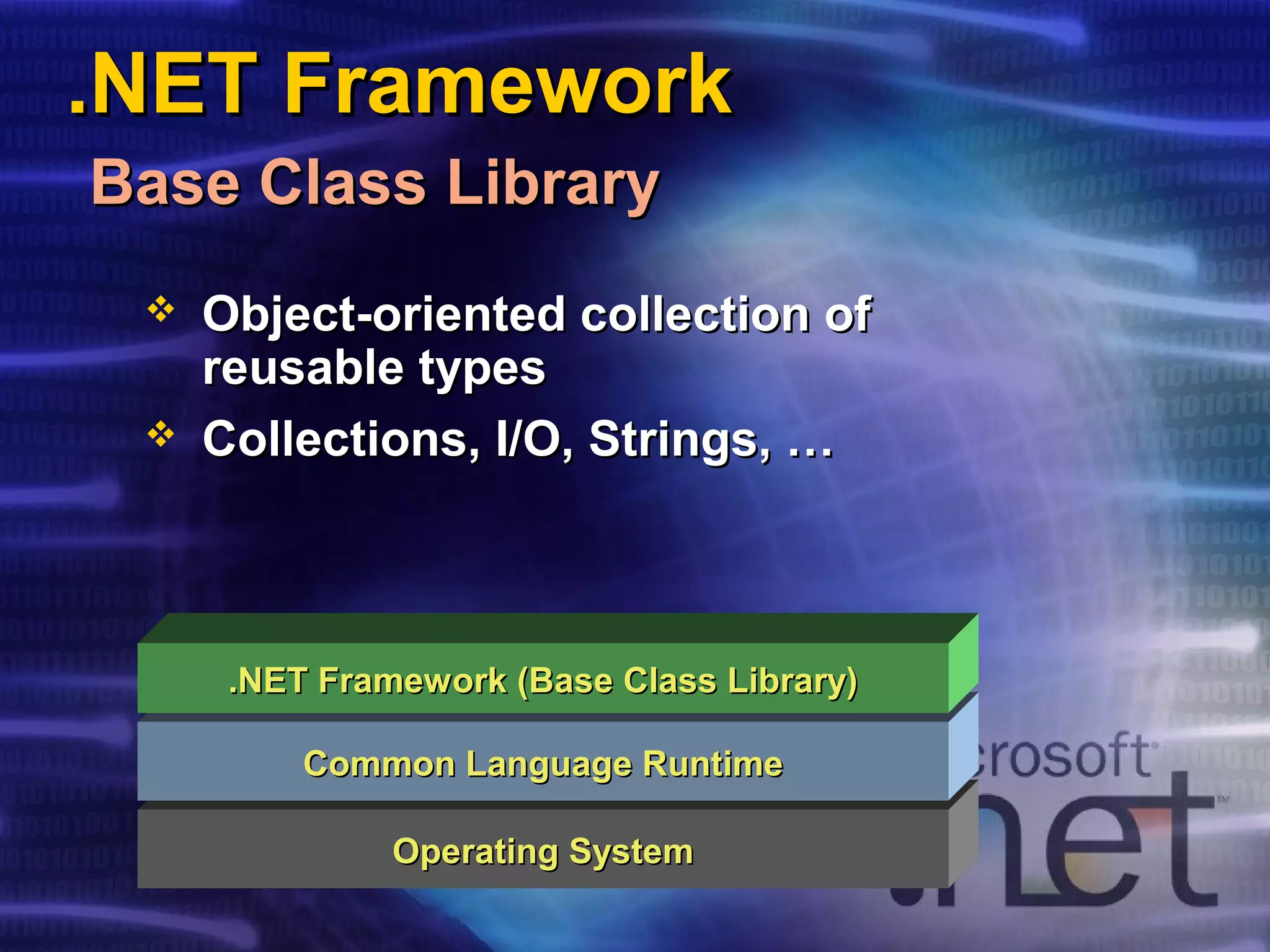 .NET Framework.NET Framework
Base Class LibraryBase Class Library
Operating SystemOperating System
Common Language RuntimeCommon Language Runtime
.NET Framework (Base Class Library).NET Framework (Base Class Library)
 Object-oriented collection ofObject-oriented collection of
reusable typesreusable types
 Collections, I/O, Strings, …Collections, I/O, Strings, …
 
