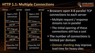 12
 Browsers open 4-8 parallel TCP
connections to each server
 Multiple request / response
streams run in parallel
 The initial opening of these
connections still has a cost
 The number of connections is
limited per domain
 Domain sharding may improve
load time for heavy sites
HTTP 1.1: Multiple Connections
client server
Open a TCP
connection
Close the TCP
connection
client server
Open a TCP
connection
Close the TCP
connection
 