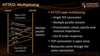 13
HTTP/2: Multiplexing
 HTTP/2 uses multiplexing
 Single TCP connection
 Multiple parallel streams
 Prioritization: clients specify each
resource importance
 Out of order responses
 TCP connection is open once
 Resources come though the
same connection
Multiple
parallel
streams
client server
Open a TCP
connection
Close the TCP
connection
 