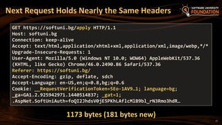 17
1173 bytes (181 bytes new)
Next Request Holds Nearly the Same Headers
GET https://softuni.bg/apply HTTP/1.1
Host: softuni.bg
Connection: keep-alive
Accept: text/html,application/xhtml+xml,application/xml,image/webp,*/*
Upgrade-Insecure-Requests: 1
User-Agent: Mozilla/5.0 (Windows NT 10.0; WOW64) AppleWebKit/537.36
(KHTML, like Gecko) Chrome/46.0.2490.86 Safari/537.36
Referer: https://softuni.bg/
Accept-Encoding: gzip, deflate, sdch
Accept-Language: en-US,en;q=0.8,bg;q=0.6
Cookie: __RequestVerificationToken=5Eo-1AV9…1; language=bg;
_ga=GA1.2.925942971.1440514837; _gat=1;
.AspNet.SoftUniAuth=foQI2JhdsV0jE5PKhLAflcMlB9bl_rN3Rmo3hdR…
 