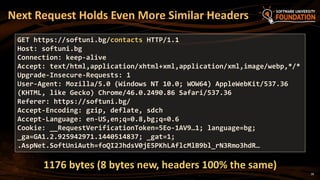 18
1176 bytes (8 bytes new, headers 100% the same)
Next Request Holds Even More Similar Headers
GET https://softuni.bg/contacts HTTP/1.1
Host: softuni.bg
Connection: keep-alive
Accept: text/html,application/xhtml+xml,application/xml,image/webp,*/*
Upgrade-Insecure-Requests: 1
User-Agent: Mozilla/5.0 (Windows NT 10.0; WOW64) AppleWebKit/537.36
(KHTML, like Gecko) Chrome/46.0.2490.86 Safari/537.36
Referer: https://softuni.bg/
Accept-Encoding: gzip, deflate, sdch
Accept-Language: en-US,en;q=0.8,bg;q=0.6
Cookie: __RequestVerificationToken=5Eo-1AV9…1; language=bg;
_ga=GA1.2.925942971.1440514837; _gat=1;
.AspNet.SoftUniAuth=foQI2JhdsV0jE5PKhLAflcMlB9bl_rN3Rmo3hdR…
 