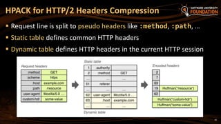 20
 Request line is split to pseudo headers like :method, :path, …
 Static table defines common HTTP headers
 Dynamic table defines HTTP headers in the current HTTP session
HPACK for HTTP/2 Headers Compression
 