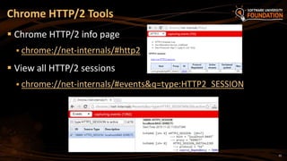 35
 Chrome HTTP/2 info page
 chrome://net-internals/#http2
 View all HTTP/2 sessions
 chrome://net-internals/#events&q=type:HTTP2_SESSION
Chrome HTTP/2 Tools
 