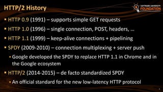 6
 HTTP 0.9 (1991) – supports simple GET requests
 HTTP 1.0 (1996) – single connection, POST, headers, …
 HTTP 1.1 (1999) – keep-alive connections + pipelining
 SPDY (2009-2010) – connection multiplexing + server push
 Google developed the SPDY to replace HTTP 1.1 in Chrome and in
the Google ecosystem
 HTTP/2 (2014-2015) – de facto standardized SPDY
 An official standard for the new low-latency HTTP protocol
HTTP/2 History
 