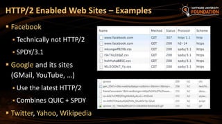 HTTP/2 Enabled Web Sites – Examples
 Facebook
 Technically not HTTP/2
 SPDY/3.1
 Google and its sites
(GMail, YouTube, …)
 Use the latest HTTP/2
 Combines QUIC + SPDY
 Twitter, Yahoo, Wikipedia
 
