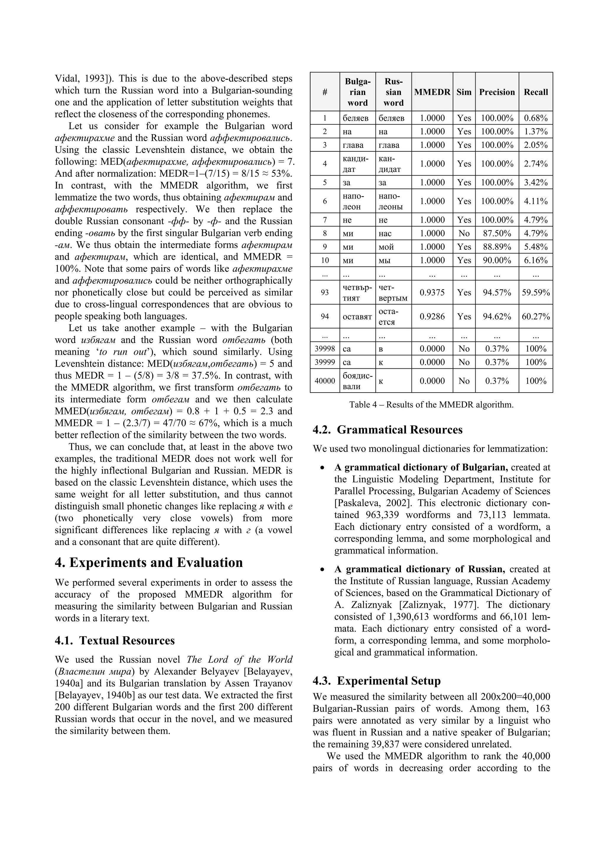 Vidal, 1993]). This is due to the above-described steps              Bulga-    Rus-
which turn the Russian word into a Bulgarian-sounding           #     rian     sian   MMEDR Sim Precision Recall
one and the application of letter substitution weights that          word      word
reflect the closeness of the corresponding phonemes.            1    беляев беляев     1.0000   Yes    100.00%    0.68%
    Let us consider for example the Bulgarian word              2    на     на         1.0000   Yes    100.00%    1.37%
афектирахме and the Russian word аффектировались.
                                                                3    глава  глава      1.0000   Yes    100.00%    2.05%
Using the classic Levenshtein distance, we obtain the
following: MED(афектирахме, аффектировались) = 7.                    канди- кан-
                                                                4                      1.0000   Yes    100.00%    2.74%
                                                                     дат    дидат
And after normalization: MEDR=1–(7/15) = 8/15 ≈ 53%.
In contrast, with the MMEDR algorithm, we first                 5    за     за         1.0000   Yes    100.00%    3.42%
lemmatize the two words, thus obtaining афектирам and                напо-  напо-
                                                                6                      1.0000   Yes    100.00%    4.11%
аффектировать respectively. We then replace the                      леон   леоны
double Russian consonant -фф- by -ф- and the Russian            7    не     не         1.0000   Yes    100.00%    4.79%
ending -овать by the first singular Bulgarian verb ending       8    ми     нас        1.0000   No     87.50%     4.79%
-ам. We thus obtain the intermediate forms афектирам            9    ми     мой        1.0000   Yes    88.89%     5.48%
and афектирам, which are identical, and MMEDR =                 10   ми     мы         1.0000   Yes    90.00%     6.16%
100%. Note that some pairs of words like афектирахме            ...  ...    ...          ...     ...      ...       ...
and аффектировались could be neither orthographically
                                                                     четвър-чет-
nor phonetically close but could be perceived as similar        93                     0.9375   Yes    94.57%     59.59%
                                                                     тият   вертым
due to cross-lingual correspondences that are obvious to
                                                                            оста-
people speaking both languages.                                 94  оставят            0.9286   Yes    94.62%     60.27%
                                                                            ется
    Let us take another example – with the Bulgarian
                                                                ... ...     ...          ...     ...     ...        ...
word избягам and the Russian word отбегать (both
meaning ‘to run out’), which sound similarly. Using           39998 са      в          0.0000    No    0.37%      100%
Levenshtein distance: MED(избягам,отбегать) = 5 and           39999 са      к          0.0000    No    0.37%      100%
thus MEDR = 1 – (5/8) = 3/8 = 37.5%. In contrast, with              боядис-
                                                              40000         к          0.0000    No    0.37%      100%
the MMEDR algorithm, we first transform отбегать to                 вали
its intermediate form отбегам and we then calculate
                                                                      Table 4 – Results of the MMEDR algorithm.
MMED(избягам, отбегам) = 0.8 + 1 + 0.5 = 2.3 and
MMEDR = 1 – (2.3/7) = 47/70 ≈ 67%, which is a much
better reflection of the similarity between the two words.    4.2. Grammatical Resources
    Thus, we can conclude that, at least in the above two     We used two monolingual dictionaries for lemmatization:
examples, the traditional MEDR does not work well for
the highly inflectional Bulgarian and Russian. MEDR is         • A grammatical dictionary of Bulgarian, created at
based on the classic Levenshtein distance, which uses the        the Linguistic Modeling Department, Institute for
same weight for all letter substitution, and thus cannot         Parallel Processing, Bulgarian Academy of Sciences
distinguish small phonetic changes like replacing я with е       [Paskaleva, 2002]. This electronic dictionary con-
(two phonetically very close vowels) from more                   tained 963,339 wordforms and 73,113 lemmata.
significant differences like replacing я with г (a vowel         Each dictionary entry consisted of a wordform, a
and a consonant that are quite different).                       corresponding lemma, and some morphological and
                                                                 grammatical information.
4. Experiments and Evaluation                                  • A grammatical dictionary of Russian, created at
We performed several experiments in order to assess the          the Institute of Russian language, Russian Academy
accuracy of the proposed MMEDR algorithm for                     of Sciences, based on the Grammatical Dictionary of
measuring the similarity between Bulgarian and Russian           A. Zaliznyak [Zaliznyak, 1977]. The dictionary
words in a literary text.                                        consisted of 1,390,613 wordforms and 66,101 lem-
                                                                 mata. Each dictionary entry consisted of a word-
4.1. Textual Resources                                           form, a corresponding lemma, and some morpholo-
                                                                 gical and grammatical information.
We used the Russian novel The Lord of the World
(Властелин мира) by Alexander Belyayev [Belayayev,
1940a] and its Bulgarian translation by Assen Trayanov        4.3. Experimental Setup
[Belayayev, 1940b] as our test data. We extracted the first   We measured the similarity between all 200x200=40,000
200 different Bulgarian words and the first 200 different     Bulgarian-Russian pairs of words. Among them, 163
Russian words that occur in the novel, and we measured        pairs were annotated as very similar by a linguist who
the similarity between them.                                  was fluent in Russian and a native speaker of Bulgarian;
                                                              the remaining 39,837 were considered unrelated.
                                                                 We used the MMEDR algorithm to rank the 40,000
                                                              pairs of words in decreasing order according to the
 