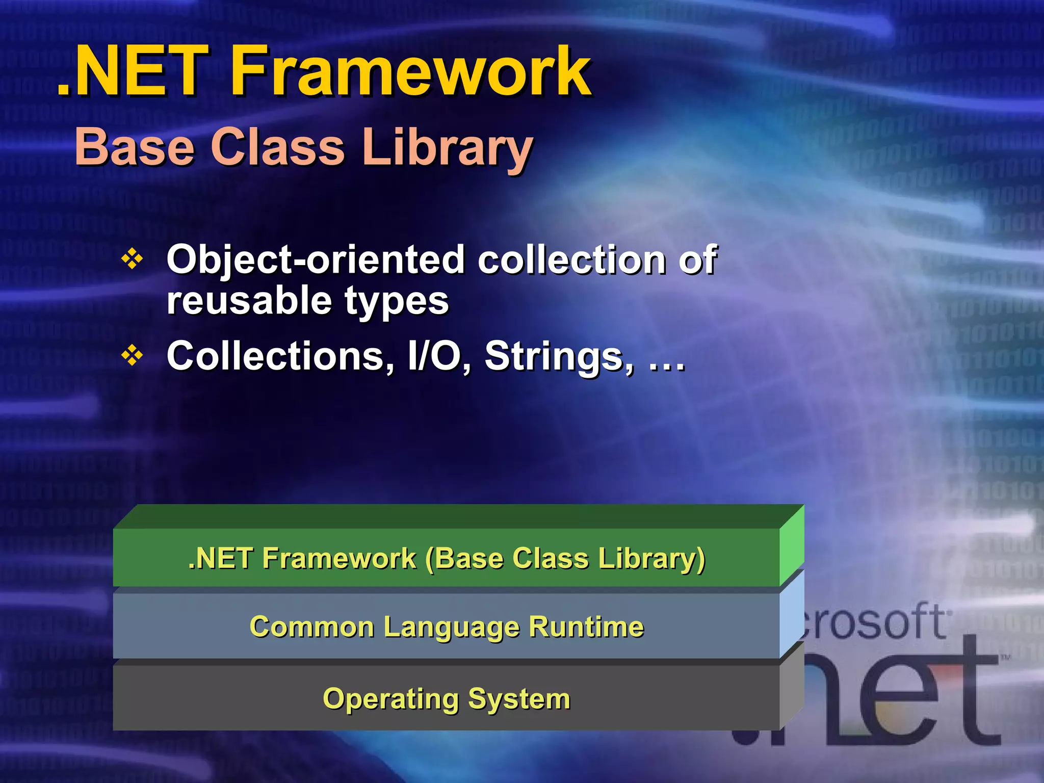 .NET Framework   Base Class Library Object-oriented collection of reusable types Collections, I/O, Strings, … Operating System Common Language Runtime .NET Framework (Base Class Library) 