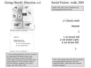 George Brecht: Direction, o.J.                        Social Fiction: .walk, 2001
                                                      Quelle: URL: http://www.socialfiction.org/
                                                      psychogeography/dummies.html




                                                                      // Classic.walk

                                                                                    Repeat

                                                                                               {

                                                                     1 st street left
                                                                  2 nd street right
                                                                   2 nd street left

                                                                                          }

 “...put up pointing hands all over Nice...in funny
 & strange places like public toilets, inside
 tunnels very high up, bottom of fountains -
 always hands coming towards these places OK?“         “This .walk example shows the classic generative
 George Maciunas to Tomas Schmit, midst of             psychogeographical algorithm, that urban
 July 1963 (Source: Hendricks, Jon: Fluxus             exploration haiku, written down like a pseudo-24
 Codex. New York 1988, p.190)                          computer language.“
 