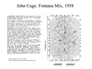 John Cage: Fontana Mix, 1958




Source: Aspen No.5-6, 1967. URL:
http://www.ubu.com/aspen/aspen5and6/fontana.html


                                                   5
 