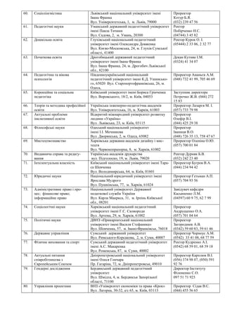 60. Соціолінгвістика Львівський національний університет імені
Івана Франка
Вул. Університетська, 1, м. Львів, 79000
Проректор
Котур Б.Я.
(032) 239 47 56
61. Педагогічні науки Уманський державний педагогічний університет
імені Павла Тичини
Вул. Садова, 2, м. Умань, 20300
Ректор
Побірченко Н.С.
(04744) 3 45 82
62. Дошкільна освіта Глухівський національний педагогічний
університет імені Олександра Довженка
Вул. Києво-Московська, 24, м. Глухів Сумської
області, 41400
Ректор Курок О. І.
(05444) 2 33 06, 2 32 77
63. Початкова освіта Дрогобицький державний педагогічний
університет імені Івана Франка
Вул. Івана Франка, 24, м. Дрогобич Львівської
обл., 82100
Декан Кутняк І.М.
(0324) 41 34 07
64. Педагогічна та вікова
психологія
Південноукраїнський національний
педагогічний університет імені К.Д. Ушинсько-
го, 65020 Вул. Старопортофранківська, 26, м.
Одеса,
Проректор Ананьєв А.М.
(048) 732 41 99, 705 46 69
65. Корекційна та соціальна
педагогіка
Київський університет імені Бориса Грінченка
Вул. Воровського, 18/2, м. Київ, 04053
Заступник директора
Петрочко Ж.В. (044) 272
15 83
66. Теорія та методика професійної
освіти
Українська інженерно-педагогічна академія
Вул. Університетська, 16, м. Харків, 61003
Проректор Лазарєв М. І.
(057) 733 79 98
67. Актуальні проблеми
інклюзивної освіти
Відкритий міжнародний університет розвитку
людини «Україна»
Вул. Львівська, 23, м. Київ, 03115
Проректор
Олефір В.І.
(044) 425 29 38
68. Філософські науки Одеський національний університет
імені І.І. Мечникова
Вул. Дворянська, 2, м. Одеса, 65082
Проректор
Іваниця В.О.
(048) 726 35 13, 758 47 67
69. Мистецтвознавство Харківська державна академія дизайну і мис-
тецтв
Вул. Червонопрапорна, 8, м. Харків, 61002
Проректор Оленіна О.Ю.
(057) 700 01 84
70. Видавнича справа та редагу-
вання
Українська академія друкарства
вул. Підголоско, 19, м. Львів, 79020
Ректор Дурняк Б.В.
(032) 242 23 40
71. Інтелектуальна власність Київський національний університет імені Тара-
са Шевченка
Вул. Володимирська, 64, м. Київ, 01601
Проректор Бугров В.А.
(044) 234 94 42
72. Юридичні науки Національний юридичний університет імені
Ярослава Мудрого
Вул. Пушкінська, 77, м. Харків, 61024
Проректор Гетьман А.П.
(057) 704 93 56
73. Адміністративне право і про-
цес; фінансове право;
інформаційне право
Національний університет Державної
податкової служби України
Вул. Карла Макркса, 31, м. Ірпінь Київської
обл., 08201
Завідувач кафедри
Касьяненко Л.М.
(04597) 60 9 75, 62 7 99
74. Соціологічні науки Харківський національний педагогічний
університет імені Г.С. Сковороди
Вул. Артема, 29, м. Харків, 61002
Проректор
Андрущенко О.А.
(057) 701 04 64
75. Політичні науки ДВНЗ «Прикарпатський національний
університет імені Василя Стефаника»
Вул. Шевченка, 57, м. Івано-Франківськ, 76018
Проректор
Загороднюк А.В.
(0342) 59 60 83, 59 61 46
76. Державне управління Сумський державний університет
Вул. Римського-Корсакова, 2, м. Суми, 40007
Проректор Чорноус А.М.
(0542) 33 41 08, 68 77 59
77. Фізичне виховання та спорт Сумський державний педагогічний університет
імені А.С. Макаренка
Вул. Роменська, 87, м. Суми, 40002
Ректор Кудренко А.І.
(0542) 68 59 01, 68 59 18
78. Актуальні питання
співробітництва з
Європейським Союзом
Дніпропетровський національний університет
імені Олеся Гончара
Пр. Гагаріна, 72, м. Дніпропетровськ, 49010
Проректор Карплюк В.І.
(056) 374 98 07, (050) 591
92 76
79. Гендерні дослідження Бердянський державний педагогічний
університет
Вул. Шмідта, 4, м. Бердянськ Запорізької
області, 71100
Директор Інституту
Філоненко С.О.
097 51 71 923
80. Управління проектами ВНЗ «Університет економіки та права «Крок»
Вул. Лагерна, 30-32, а/с 65, м. Київ, 03113
Проректор Сідак В.С.
(044) 455 56 65
 