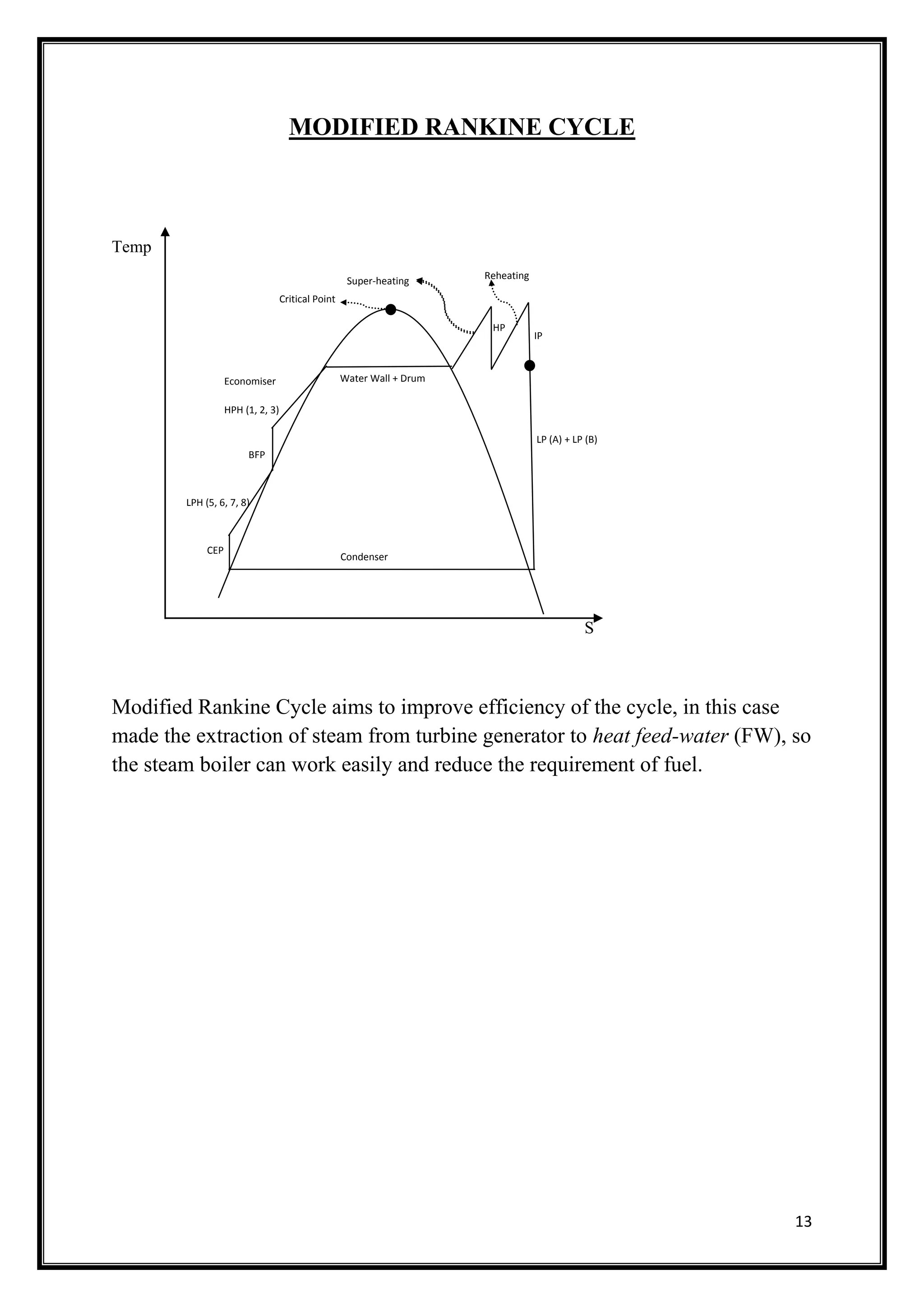 13
MODIFIED RANKINE CYCLE
Temp
S
Modified Rankine Cycle aims to improve efficiency of the cycle, in this case
made the extraction of steam from turbine generator to heat feed-water (FW), so
the steam boiler can work easily and reduce the requirement of fuel.
IP
HP
Reheating
Super-heating
Water Wall + Drum
Critical Point
BFP
CEP
Condenser
LP (A) + LP (B)
LPH (5, 6, 7, 8)
Economiser
HPH (1, 2, 3)
 