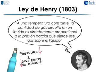 Ley de Henry (1803)
"A una temperatura constante, la
cantidad de gas disuelta en un
líquido es directamente proporcional
a...