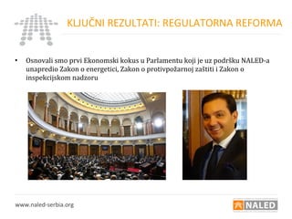 • Osnovali smo prvi Ekonomski kokus u Parlamentu koji je uz podršku NALED-a
unapredio Zakon o energetici, Zakon o protivpožarnoj zaštiti i Zakon o
inspekcijskom nadzoru
KLJUČNI REZULTATI: REGULATORNA REFORMA
www.naled-serbia.org
 