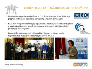 KLJUČNI REZULTATI: JAČANJE KAPACITETA OPŠTINA
• Unapredili smo poslovno okruženje u 15 opština i gradova širom Srbije kroz
program certifikacije opština sa povoljnim poslovnim okruženjem
• NALED-ov Program certifikacije prepoznale su institucije i lokalne samouprave
u jugoistočnoj Evropi – 50 opština i gradova iz Hrvatske, BIH i Makednije
primenjuje ovaj program
• Financial Times je uvrstio 6 dobitnika NALED-ovog certifikata među
najatraktivnije investicione destinacije u Evropi 2014/15
www.naled-serbia.org
 